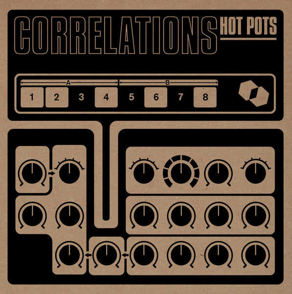 Correlations - Hot Pots